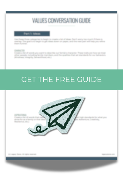 The Free Values Conversation Guide